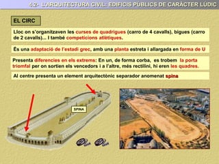 4.2- L’ARQUITECTURA CIVIL: EDIFICIS PÚBLICS DE CARÀCTER LÚDIC
EL CIRC
Lloc on s’organitzaven les curses de quadrigues (carro de 4 cavalls), bigues (carro
de 2 cavalls)... I també competicions atlètiques.
És una adaptació de l’estadi grec, amb una planta estreta i allargada en forma de U
Al centre presenta un element arquitectònic separador anomenat spina
SPINA
Presenta diferencies en els extrems: En un, de forma corba, es trobem la porta
triomfal per on sortien els vencedors i a l’altre, més rectilini, hi eren les quadres.
SPINA
 