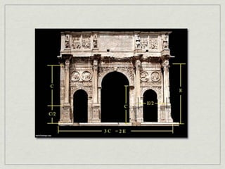 Arh Roman Architecture