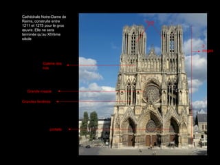 Cathédrale Notre-Dame de
Reims, construite entre
1211 et 1275 pour le gros
œuvre. Elle ne sera
terminée qu’au XIVème
siècle
Tours
Galerie des
rois
Grande rosace
Grandes fenêtres
portails
3
étages
 