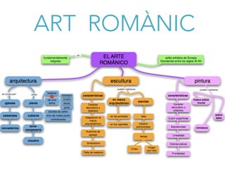 ART ROMÀNIC
 