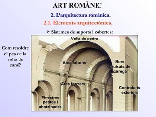 Murs gruixuts de càrrega Contraforts exteriors Arcs faixons Volta de pedra Finestres petites i abotzinades Arcs formers 2. L’arquitectura romànica.  ART ROMÀNIC 2.1. Elements arquitectònics. Sistemes de suports i cobertes: Com resoldre el pes de la volta de canó? 