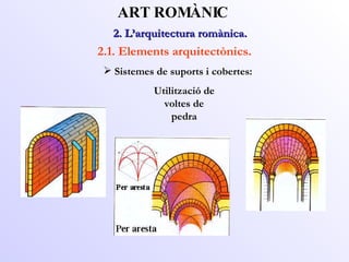 2. L’arquitectura romànica.  ART ROMÀNIC 2.1. Elements arquitectònics. Sistemes de suports i cobertes: Utilització de voltes de pedra 