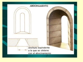 Art romànic 