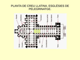 PLANTA DE CREU LLATINA. ESGLÉSIES DE
PELEGRINATGE.
 