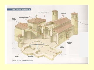 Art romànic 