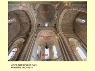 VISTA INTERIOR DE SAN
MARTÍ DE FROMISTA
ABSIS
ABSIS
ABSIS
CÚPULA DE QUART
D’ESFERA
CIMBORI
TROMPES
 