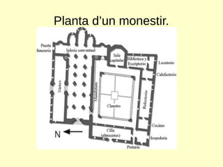 Planta d’un monestir.
 