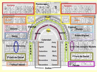 Art romànic 
