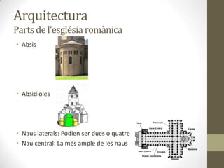 Arquitectura
Parts de l’església romànica
• Absis




• Absidioles




• Naus laterals: Podien ser dues o quatre
• Nau central: La més ample de les naus
 