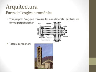 Arquitectura
Parts de l’església romànica
• Transsepte: Braç que travessa les naus laterals i centrals de
  forma perpendicular




• Torre / campanar:
 