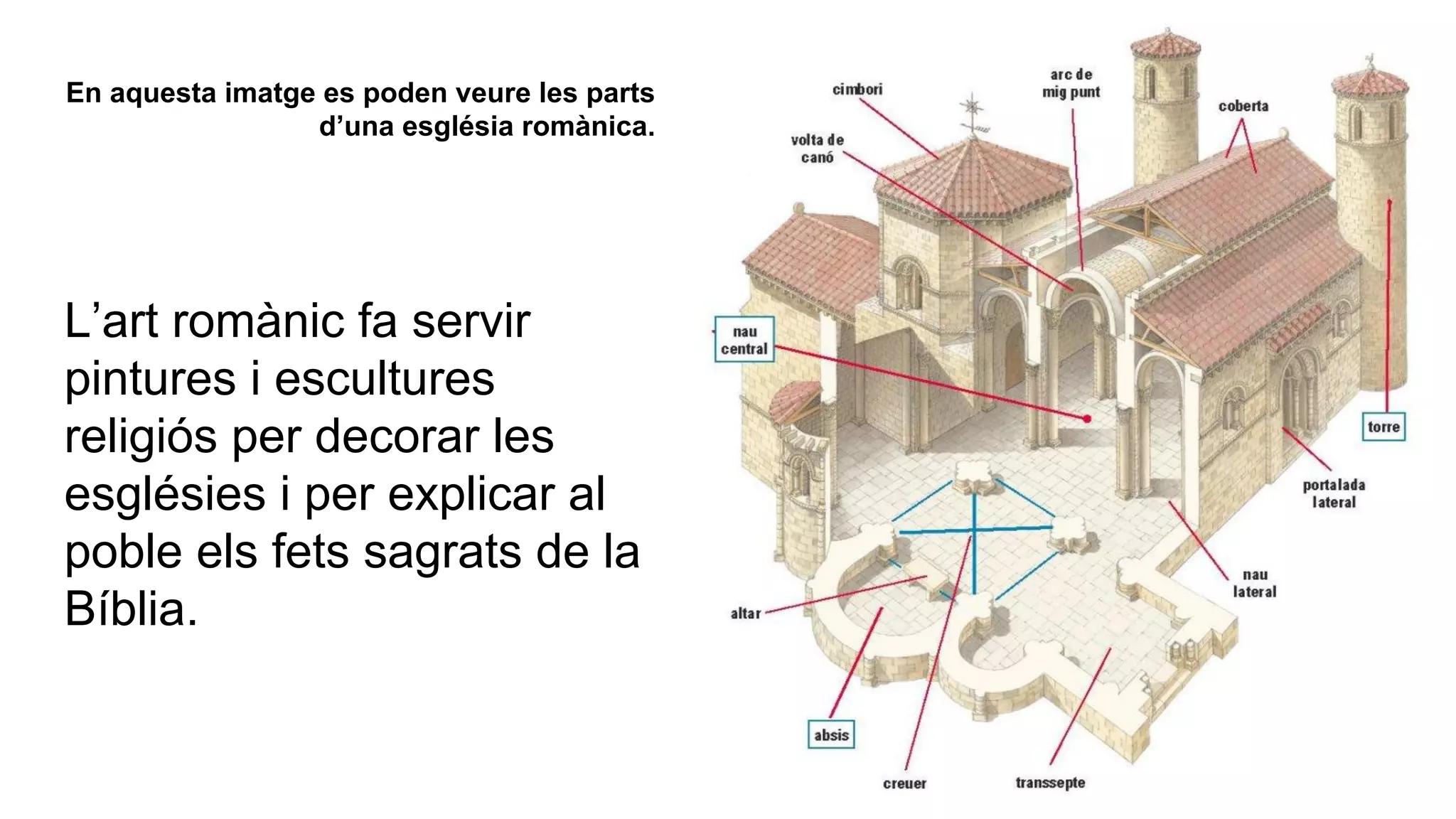 Art romànic | PDF