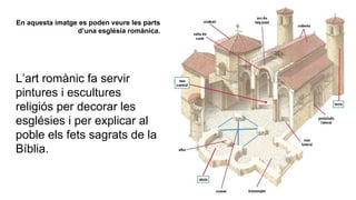 En aquesta imatge es poden veure les parts
d’una església romànica.

L’art romànic fa servir
pintures i escultures
religiós per decorar les
esglésies i per explicar al
poble els fets sagrats de la
Bíblia.

 