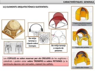 CARACTERÍSTIQUES GENERALS
11) ELEMENTS ARQUITECTÒNICS SUSTENTATS:
Les CÚPULES es solen reservar per als CREUERS de les esglésies i
catedrals i poden estar sobre TROMPES o sobre PETXINES (a la
península algunes són nervades, copiant les califals.
De mitja
taronja o
cúpula sobre
trompes De mitja taronja
o cúpula de
petxines
 