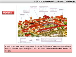A tenir en compte que el monestir no és tan sol l’habitatge d’una comunitat religiosa,
sinó un centre d’explotació agrícola, una autèntica senyoria eclesiàstica (el FEU del
clergat).
MONESTIR
ARQUITECTURA RELIGIOSA: ESGLÉSIES I MONESTIRS
 