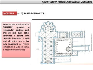 3) PARTS del MONESTIR
S’estructuren al voltant d’un
CLAUSTRE quadrat o
rectangular, porticat amb
arcs de mig punt sobre
columnes i sovint amb
capitells historiats i amb
jardí al centre, sent el lloc
més important de l’edifici
(símbol de la vida en comú,
el recolliment i l’oració).
MONESTIR
ARQUITECTURA RELIGIOSA: ESGLÉSIES I MONESTIRS
 