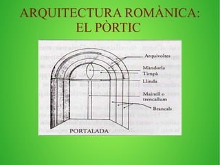 ARQUITECTURA ROMÀNICA: 
EL PÒRTIC 
 