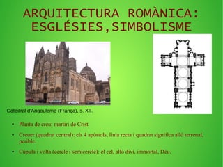 ARQUITECTURA ROMÀNICA: 
ESGLÉSIES,SIMBOLISME 
Catedral d'Angouleme (França), s. XII. 
● Planta de creu: martiri de Crist. 
● Creuer (quadrat central): els 4 apòstols, línia recta i quadrat significa allò terrenal, 
perible. 
● Cúpula i volta (cercle i semicercle): el cel, allò diví, immortal, Déu. 
 
