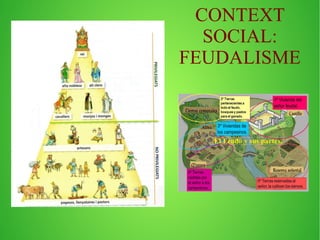 CONTEXT 
SOCIAL: 
FEUDALISME 
 