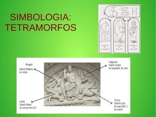 SIMBOLOGIA: 
TETRAMORFOS 
 