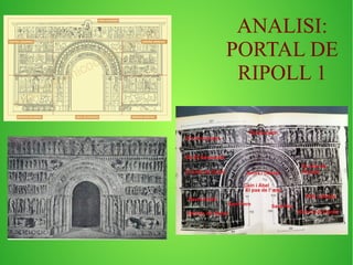 ANALISI: 
PORTAL DE 
RIPOLL 1 
 