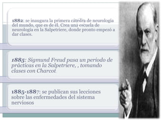 1882: se inaugura la primera cátedra de neurología
del mundo, que es de él. Crea una escuela de
neurología en la Salpetriere, donde pronto empezó a
dar clases.




1885: Sigmund Freud pasa un periodo de
prácticas en la Salpetriere, , tomando
clases con Charcot.


1885-1887: se publican sus lecciones
sobre las enfermedades del sistema
nerviosos
 