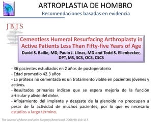 Cementless Humeral Resurfacing Arthroplasty in
Active Patients Less Than Fifty-five Years of Age
David S. Bailie, MD, Paulo J. Llinas, MD and Todd S. Ellenbecker,
DPT, MS, SCS, OCS, CSCS
The Journal of Bone and Joint Surgery (American). 2008;90:110-117.
- 36 pacientes estudiados en 2 años de postoperatorio
- Edad promedio 42.3 años
- La prótesis no cementada es un tratamiento viable en pacientes jóvenes y
activos.
- Resultados primarios indican que se espera mejoría de la función
articular y alivio del dolor.
- Aflojamiento del implante y desgaste de la glenoide no preocupan a
pesar de la actividad de muchos pacientes; por lo que es necesario
estudios a largo término.
ARTROPLASTIA DE HOMBRO
Recomendaciones basadas en evidencia
 