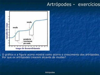 ArtrópodesArtrópodes -exercícios ■O gráfico e a figura acima mostra como ocorre o crescimento dos artrópodes. Por que os artrópodes crescem através de mudas?  