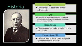 Historia 
•KenjiTakagi→desarrolló primer artroscopio. 
1932 
•Watanabe→"Atlas of Arthroscopy" →Realiza primera exploración artroscópica de la articulación tarsocruralde un caballo 
1949 
•Cámaras cada vez más pequeñas y de la fibra óptica. 
Década 90s 
•Radiofrecuencia (instrumental especial que realiza cortes precisos) 
Finales siglo XX  