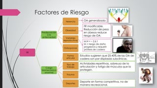 Factores de Riesgo
FR
Predisposición
a la
enfermedad
Herencia
Obesidad
Variables
reproductivas
Osteoporosis
Carga
biomecánica
anormal
Forma
articular
Tipo de
trabajo
Trauma
Deportes
FR modificable.
Reducción de peso
en obesos reduce
riesgo de OA.
OA generalizada
M:H = ~ 2,6:1
M > riesgo de daño
progresivo y requerir
prótesis de cadera
Estudios sugieren que 25-40% de las OA de
cadera son por displasias subclínicas.
Actividades repetitivas, sobreuso de la
articulación y fatiga de músculos que la
protegen.
Deporte en forma competitiva, no de
manera recreacional.
 