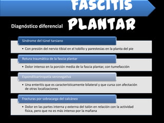 Fascitis plantar<br />Diagnóstico diferencial<br />