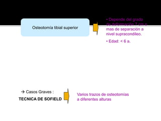 • Depende del grado
                                             de deformación 7 cm o
     Osteotomía tibial superior              mas de separación a
                                             nivel supracondileo.
                                             • Edad: < 6 a.




 Casos Graves :
                              Varios trazos de osteotomías
TECNICA DE SOFIELD            a diferentes alturas
 