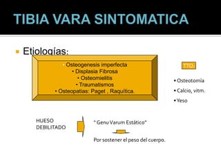    Etiologías:
                • Osteogenesis imperfecta                          TTO:
                    • Displasia Fibrosa
                       • Osteomielitis                         • Osteotomía
                      • Traumatismos
             • Osteopatias: Paget , Raquítica.                 • Calcio, vitm.
                                                               •Yeso


       HUESO                “ Genu Varum Estático”
       DEBILITADO

                            Por sostener el peso del cuerpo.
 