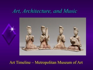 Art, Architecture, and MusicArt, Architecture, and Music
Art Timeline – Metropolitan Museum of Art
 