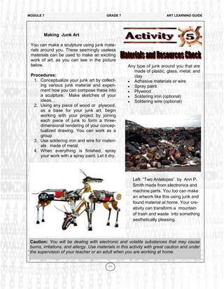 171
Any type of junk around you that are
made of plastic, glass, metal, and
clay
 Adhesive materials or wire
 Spray paint
 Plywood
 Soldering iron (optional)
 Soldering wire (optional)
MODULE 7 GRADE 7 ART LEARNING GUIDE
Making Junk Art
You can make a sculpture using junk mate-
rials around you. These seemingly useless
materials can be used to make an exciting
work of art, as you can see in the picture
below.
Procedures:
1. Conceptualize your junk art by collect-
ing various junk material and experi-
ment how you can compose these into
a sculpture. Make sketches of your
ideas. .
2. Using any piece of wood or plywood,
as a base for your junk art, begin
working with your project by joining
each piece of junk to form a three-
dimensional rendering of your concep-
tualized drawing. You can work as a
group
3. Use soldering iron and wire for materi-
als made of metal.
4. When everything is finished, spray
your work with a spray paint. Let it dry.
Caution: You will be dealing with electronic and volatile substances that may cause
burns, irritations, and allergy. Use materials in this activity with great caution and under
the supervision of your teacher or an adult when you are working at home.
Left: “Two Antelopes” by Ann P.
Smith made from electronics and
machine parts. You too can make
an artwork like this using junk and
found material at home. Your cre-
ativity can transform a mountain
of trash and waste into something
aesthetically pleasing.
 