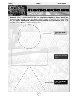 172
MODULE 7 GRADE 7 ART LEARNING
 