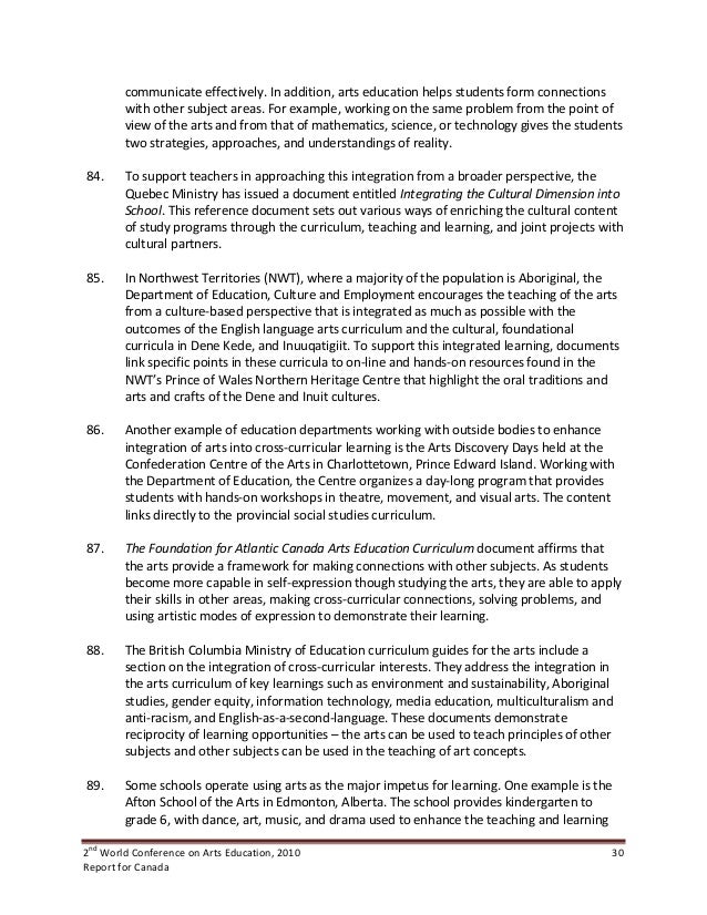 introduction to writing an essay quotes