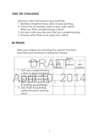 DRAFT
April 10, 2014
7 
 
TAKE THE CHALLENGE
Discover color harmonies in your painting.
1. Identify complementary colors in your painting.
2. Check the secondary colors in your color wheel.
What are their complementary colors?
3. List new colors you discover that are complementary.
4. Find out what these new colors are called.
BE PROUD
Rate your outputs by checking the column that best
describes your behavior in doing the artwork.
Questions
Points
3
Very
Evident
2
Evident
1
Not
Evident
1. Did I use complementary
colors to show harmony?
2. Is my painting based on
the natural environment?
3. Did I express myself freely
in making my painting?
4. Did I finish my painting
within the given working
time?
 