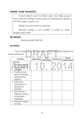 DRAFT
April 10, 2014
21 
 
FRAME YOUR THOUGHTS
BE PROUD
Assess yourself with the
BE PROUD
Put a check (/) on the box that corresponds your response to
each statement.
Activities Outstanding
Very
Satisfactory
Satisfactory
Needs
Improvement
1. Works
independently
on making the
artwork
2. Creates own
prints and style
using found
objects
3. Observes
cleanliness in
doing the
artwork
4. Uses found
objects and/or
recyclable
materials
5. Submits output
on time
 
   Found objects such as bottle caps, nut shells, paper
clips, and other things can be used in creating print designs
for shirts, bags, posters, etc.
Designs can be letters or abstract.
Abstract design is not realistic in terms of forms,
shapes and colors.
 
