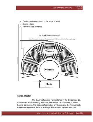 ARTS LEARNERS’ MATERIAL
GRADE 9
Unit 4
W e s t e r n C l a s s i c a l P l a y s / O p e r a Page 301
 Theatron- viewing place on the slope of a hill
 Skene –stage
 Parodos- side entrance.
The Greek Theater(Epidauros)
http://www.generativeart.com/on/cic/papers2005/42.YiannisMelanitis_file/image012.jpg
The theatre of ancient Rome started in the 3rd century BC.
It had varied and interesting art forms, like festival performances of street
theatre, acrobatics, the staging of comedies of Plautus, and the high-verbally
elaborate tragedies of Seneca. Although Rome had a native tradition of
Roman Theater
 