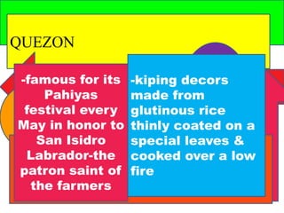 QUEZON 
-famous for its 
Pahiyas 
festival every 
May in honor to 
San Isidro 
Labrador-the 
patron saint of 
the farmers 
-kiping decors 
made from 
glutinous rice 
thinly coated on a 
special leaves & 
cooked over a low 
fire 
 