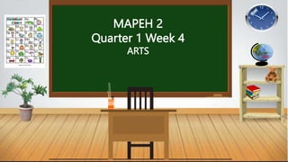 MAPEH 2
Quarter 1 Week 4
ARTS
 