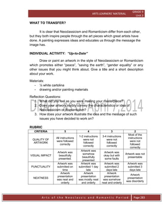 ARTS LEARNERS’ MATERIAL
GRADE 9
Unit 3
A r t s o f t h e N e o c l a s s i c a n d R o m a n t i c P e r i o d Page 283
WHAT TO TRANSFER?
It is clear that Neoclassicism and Romanticism differ from each other,
but they both inspire people through the art pieces which great artists have
done. A painting expresses ideas and educates us through the message the
image has.
INDIVIDUAL ACTIVITY: “Up-to-Date”
Draw or paint an artwork in the style of Neoclassicism or Romanticism
which promotes either “peace”, ”saving the earth”, “gender equality” or any
other issues that you might think about. Give a title and a short description
about your work.
Materials:
- ¼ white cartolina
- drawing and/or painting materials
Reflection Questions:
1. What did you feel as you were making your masterpiece?
2. Does your artwork visibly convey the characteristics or idea of
Neoclassicism or Romanticism?
3. How does your artwork illustrate the idea and the message of such
issues you have decided to work on?
RUBRIC
CRITERIA 5 4 3 2
QUALITY OF
ARTWORK
All instructions
were followed
correctly
1-2 instructions
were not
followed
correctly
3-4 instructions
were not
followed
correctly
Most of the
instructions
were not
followed
correctly
VISUAL IMPACT
Artwork was
beautifully
presented.
Artwork was
somehow
beautifully
presented
Artwork was
okay but with
some faults
Artwork was not
presentable
PUNCTUALITY
Artwork was
submitted on
time
Artwork was
submitted 1 day
late
Artwork was
submitted 2
days late
Artwork was
submitted 3
days late
NEATNESS
Artwork
presentation
was neat and
orderly
Artwork
presentation
was mostly neat
and orderly
Artwork
presentation
was somehow
neat and orderly
Artwork
presentation
was disorderly
 