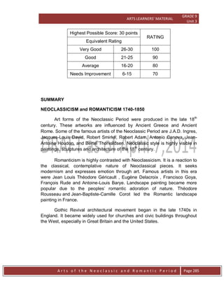 ARTS LEARNERS’ MATERIAL
GRADE 9
Unit 3
A r t s o f t h e N e o c l a s s i c a n d R o m a n t i c P e r i o d Page 285
Highest Possible Score: 30 points
RATING
Equivalent Rating
Very Good 26-30 100
Good 21-25 90
Average 16-20 80
Needs Improvement 6-15 70
SUMMARY
NEOCLASSICISM and ROMANTICISM 1740-1850
Art forms of the Neoclassic Period were produced in the late 18th
century. These artworks are influenced by Ancient Greece and Ancient
Rome. Some of the famous artists of the Neoclassic Period are J.A.D. Ingres,
Jacques-Louis David, Robert Smirke, Robert Adam, Antonio Canova, Jean-
Antoine Houdon, and Bertel Thorvaldsen. Neoclassic style is highly visible in
paintings, sculptures and architecture of the 18th
century.
Romanticism is highly contrasted with Neoclassicism. It is a reaction to
the classical, contemplative nature of Neoclassical pieces. It seeks
modernism and expresses emotion through art. Famous artists in this era
were Jean Louis Théodore Géricault , Eugène Delacroix , Francisco Goya,
François Rude and Antoine-Louis Barye. Landscape painting became more
popular due to the peoples’ romantic adoration of nature. Théodore
Rousseau and Jean-Baptiste-Camille Corot led the Romantic landscape
painting in France.
Gothic Revival architectural movement began in the late 1740s in
England. It became widely used for churches and civic buildings throughout
the West, especially in Great Britain and the United States.
 
