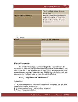 ARTS LEARNERS’ MATERIAL
GRADE 9
Unit 4
W e s t e r n C l a s s i c a l P l a y s / O p e r a Page 340
Work and listen to the director’s
instructions
Music & Sounds effects Prepare, secure appropriate music
and sounds effects in every scene
Work and listen to the director’s
instructions
A. Casting:
Roles: Name of the Members:
What to Understand:
It is time to relate all your understanding to the present lesson. It is
necessary to compare, differentiate and reflect on which theater art form you
think is the best for you. But you have to support your answers by using the
elements and principles of theater art and visual art form. Refection and self-
assessment is the key in order to make this activity effective.
Activity: Comparison and Differentiation
Instructions:
1. List down some famous plays and operas in the Philippines that you think
has Western theater art influence.
2. Write some remarks on the given plays or operas.
3. Answer the questions below.
 