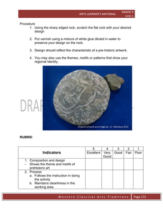 ARTS LEARNER’S MATERIAL
GRADE 9
Unit 1
W e s t e r n C l a s s i c a l A r t s T r a d i t i o n s Page 172
Procedure
1. Using the sharp edged rock, scratch the flat rock with your desired
design
2. Put varnish using a mixture of white glue diluted in water to
preserve your design on the rock.
3. Design should reflect the characteristic of a pre-historic artwork.
4. You may also use the themes, motifs or patterns that show your
regional identity.
RUBRIC
Indicators
5 4 3 2 1
Excellent Very
Good
Good Fair Poor
1. Composition and design
- Shows the theme and motifs of
prehistoric art
2. Process
a. Follows the instruction in doing
the activity
b. Maintains cleanliness in the
working area
Original artwork and image by: J.C. Mendoza 2013
 
