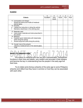 ARTS LEARNER’S MATERIAL
GRADE 9
Unit 1
W e s t e r n C l a s s i c a l A r t s T r a d i t i o n s Page 184
RUBRIC
Criteria
5 4 3 2 1
Excellent Very
Good
Good Fair Poor
11. Composition and design:
- Shows the theme and motifs of medieval
stained glass.
12. Process:
e. Follows the instruction in doing the activity
f. Maintains cleanliness in the working area
13. Materials used:
c. Used proper materials and tools prescribed in
the activity
14. Behavior:
e. Establish good relationship with classmates
while doing the activity
f. Shows enjoyment while doing the activity.
15. Overall look of the artwork:
-depicts a medieval look on the stained glass
Total
WHAT TO UNDERSTAND:
Pre historic to medieval arts has very rich characteristics, havespecific
functions in their lives and beliefs, very modern and accurate in their designs
and become the key in understanding how the people in the early age live
their lives.
Try to relate some famous artworks of the early age to some Philippine
artworks and reflect how they have in common or how they can be associated
with each other.
 