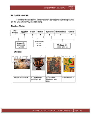 ARTS LEARNER’S MATERIAL
GRADE 9
Unit 1
W e s t e r n C l a s s i c a l A r t s T r a d i t i o n s Page 140
PRE-ASSESSMENT:
From the choices below, write the letters corresponding to the pictures
on the Eras where they should belong.
Timeline Photo:
Choices:
a.Cave of Lascaux b.Calyx-crater
(mixing bowl)
c.Enthroned
Madonna and
Child
d.Hieroglyphics
Pre-
historic
Egyptian Greek Roman Byzantine Romanesque Gothic
1 2 3 4 5 6 7
Ancient Art
1,500,000BC-
2,000BC
Classical Art
2,000BC -
400BC Medieval Art
400 BC- 1,400 AD
 