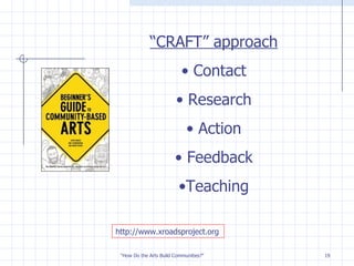 http://www.xroadsproject.org “ CRAFT” approach Contact Research Action Feedback Teaching 