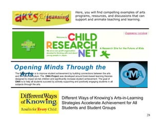 Opening Minds Through the Arts Here, you will find compelling examples of arts programs, resources, and discussions that can support and animate teaching and learning. The  OMA  mission is to improve student achievement by building connections between the arts and the core curriculum.  The  OMA Project  was developed around brain-based learning theories designed to impact at-risk children and significantly increase student achievement. The goal of  OMA  is to help all students succeed by actively supporting and positively engaging students in all subjects through the arts. Different Ways of Knowing’s Arts-in-Learning Strategies Accelerate Achievement for All Students and Student Groups 