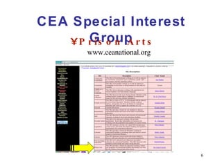 CEA Special Interest Group Prison Arts www.ceanational.org 